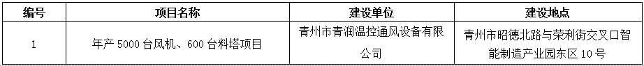 微信截圖_20210318174707.png