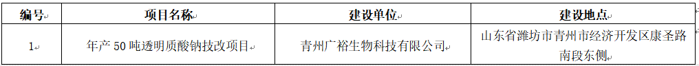 廣裕生物技改驗(yàn)收公示表格.png